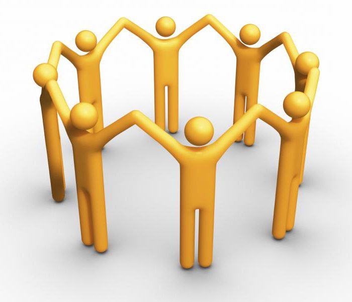 Social relations system