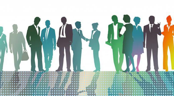 Social relations in society