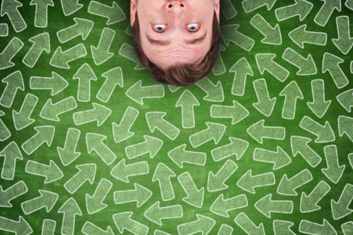 How to change yourself for the better