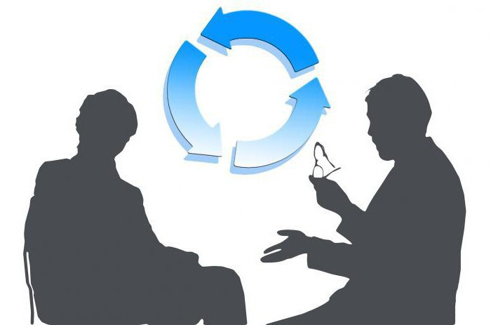 How to psychologically manipulate a person