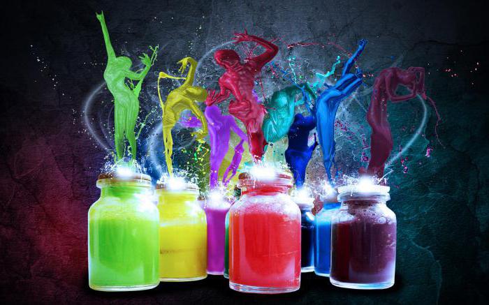 Sources of inspiration examples