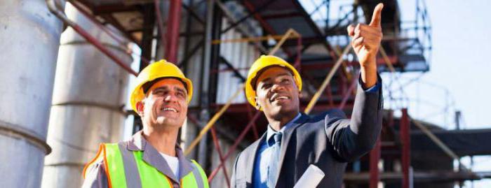 countries in terms of living