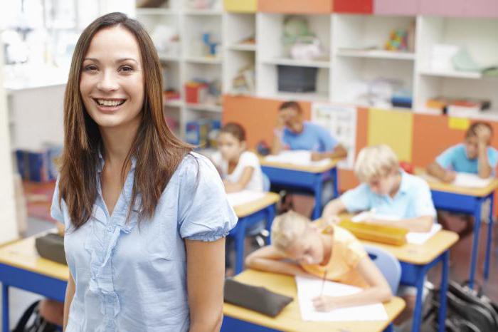 communication styles