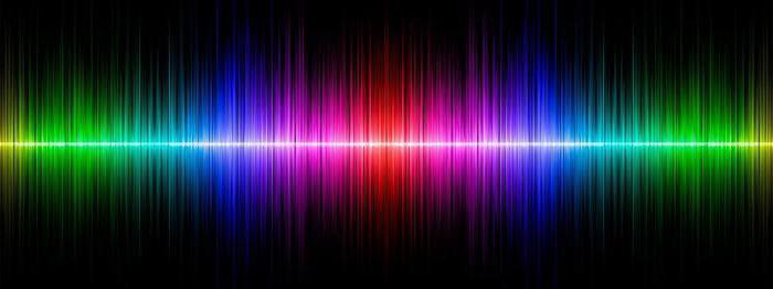 color psychology the meaning of color in clothes