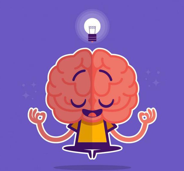 developed the left hemisphere of the brain