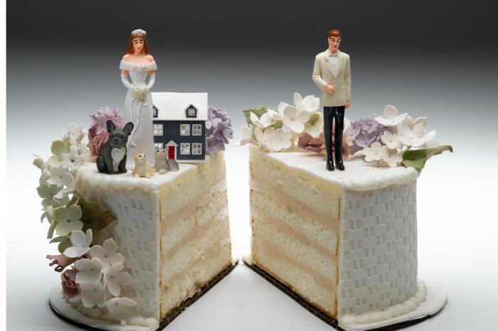 mortgage section of the apartment