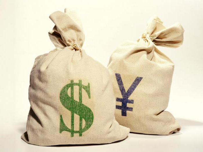 foreign currency account