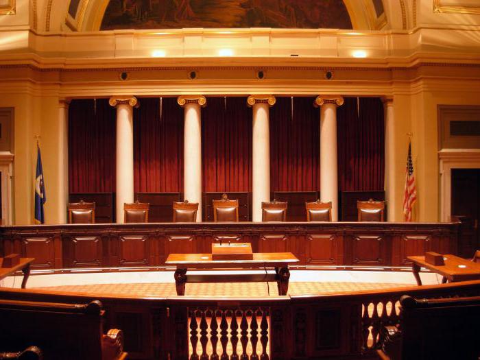 Judge Assistant Salary