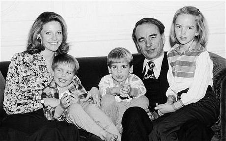 Rupert Murdoch biography