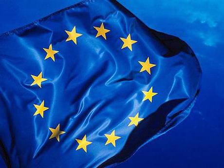 international economic integration