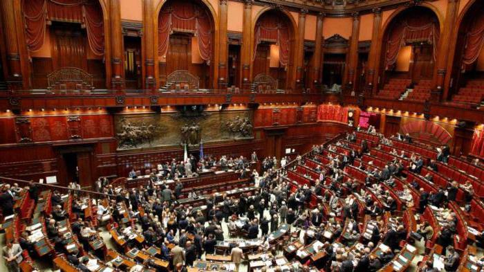 Meaning of the word senate