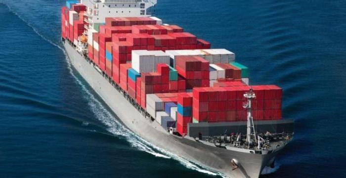 Types of letters of credit