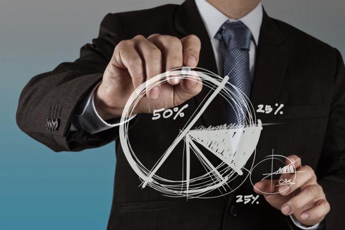 A company in a monopolistic competition