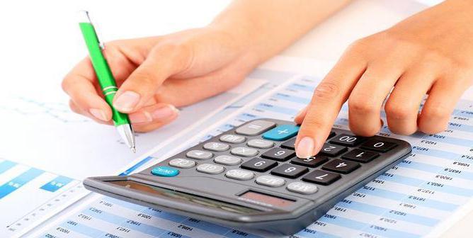 financial indicators