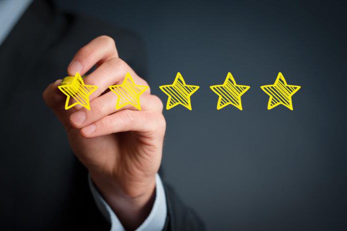 increased business activity