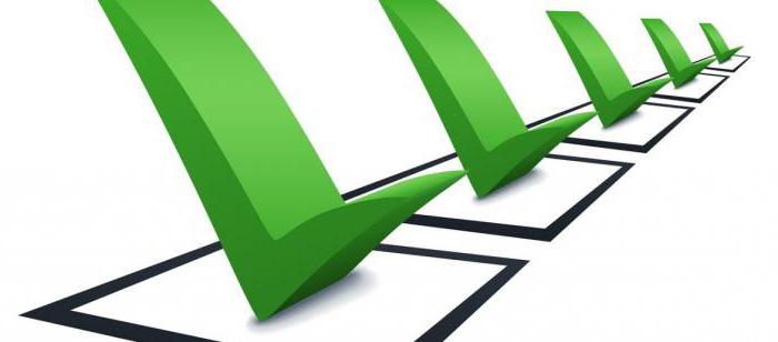 improving the quality of education