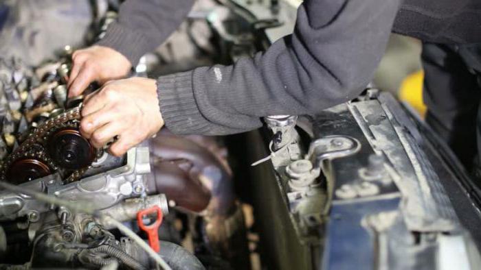 PFR self-employed population