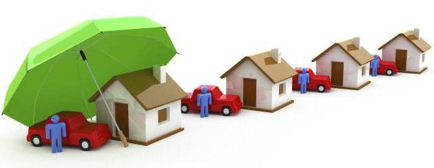 property insurance