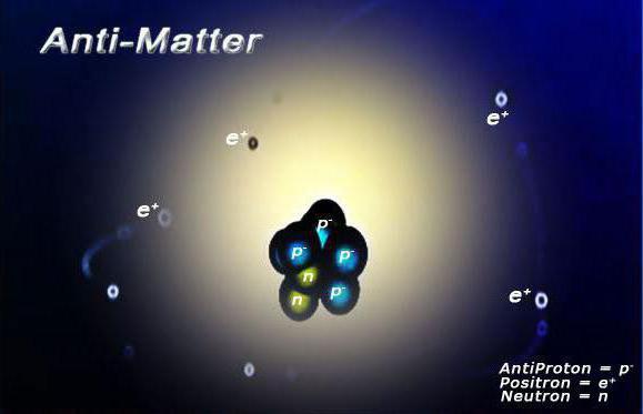 20 most expensive substances in the world