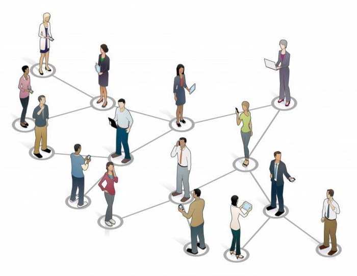 word of mouth on the internet