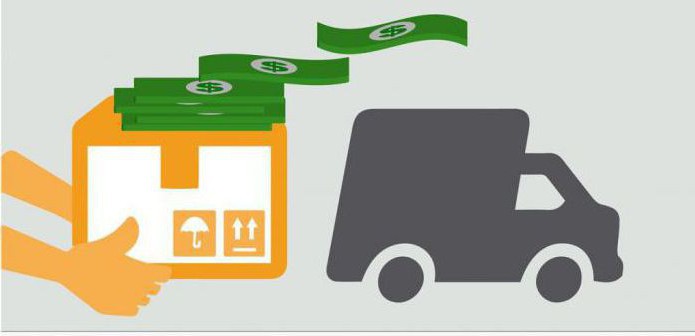 dropshipping cooperation