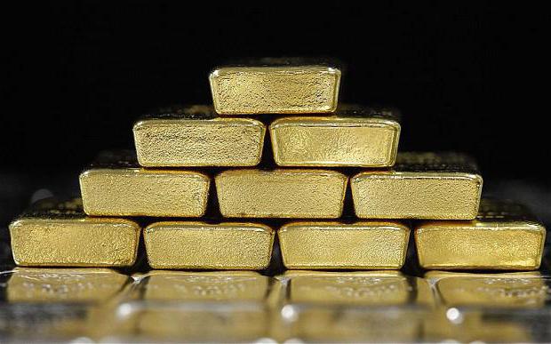 gold standard system