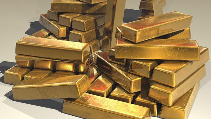 gold standard introduced