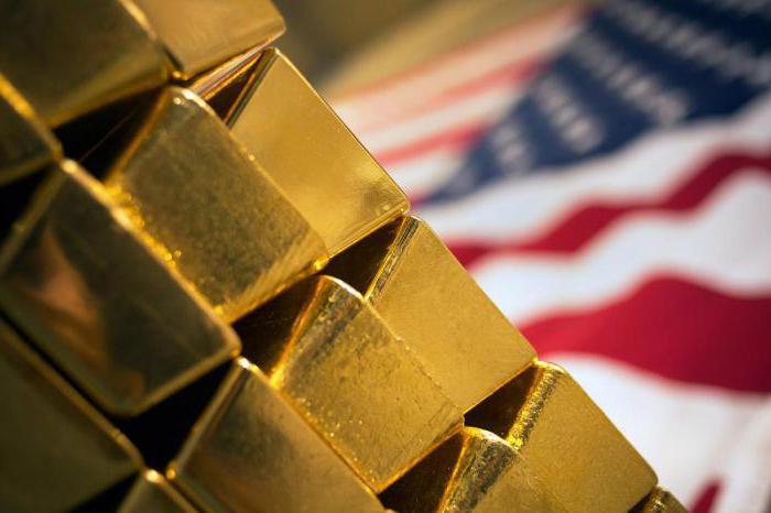 gold standard economy