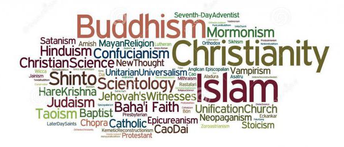 world religions this