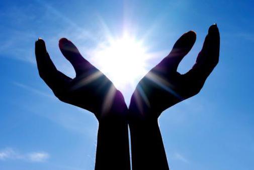 relates to world religions