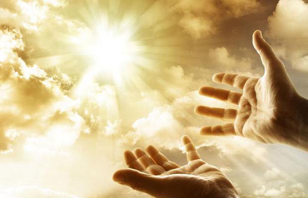 what world religions