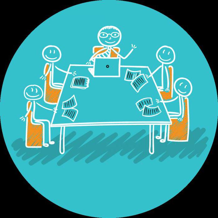 coworking meaning definition