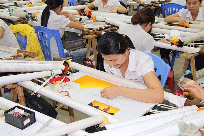 whether disabled people of group 2 officially work