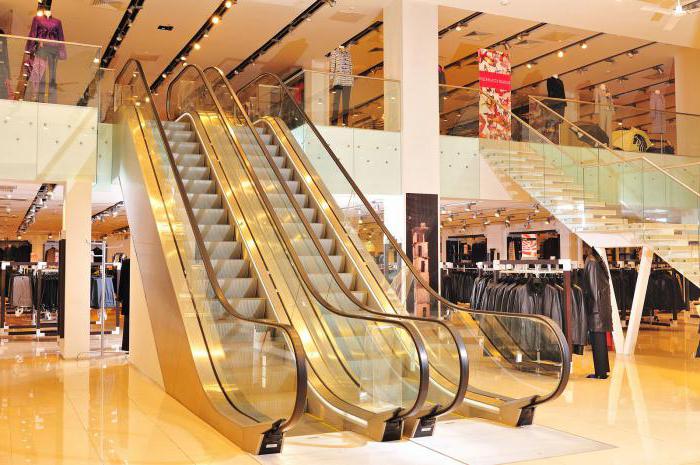 Shopping and entertainment centers in St. Petersburg