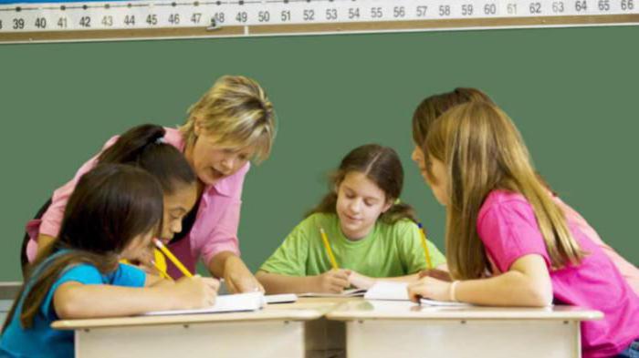 implementation of a system-activity approach