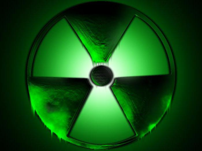 radioactive substances