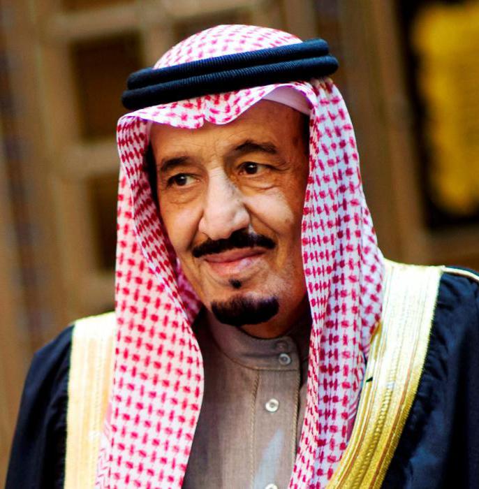 Types of Limited Monarchy