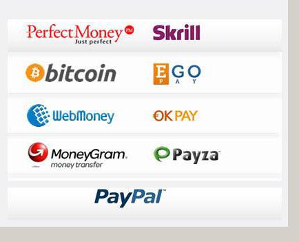 international processing systems