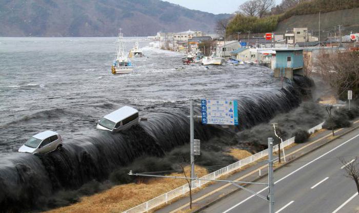 Circumstances precluding crime acts in the Criminal Code