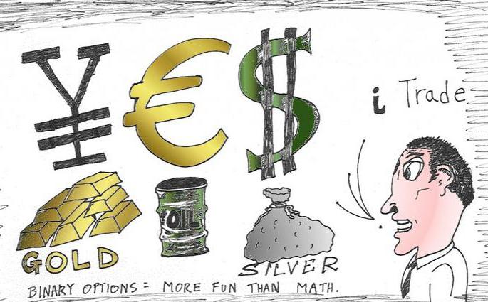 binary options divorce for suckers