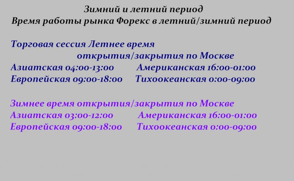 opening time of the london exchange