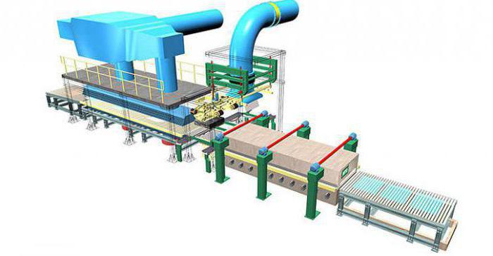 flat glass production