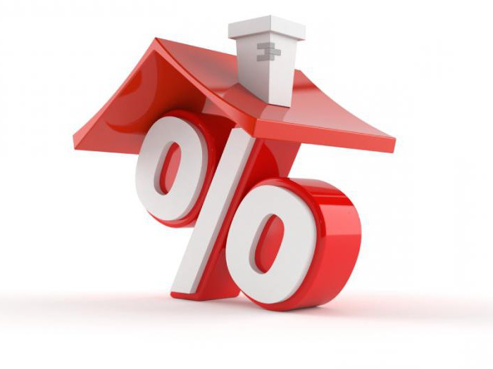 military mortgage which banks