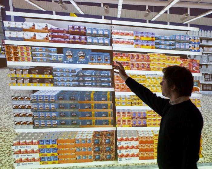 Merchandiser jobs in Moscow