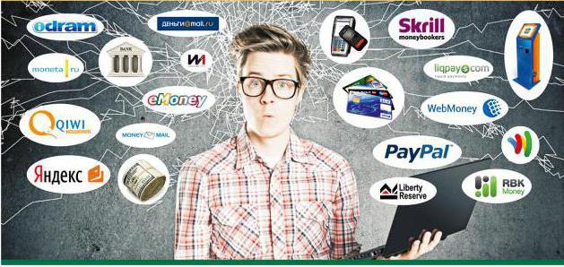 How to transfer money to another webmoney wallet