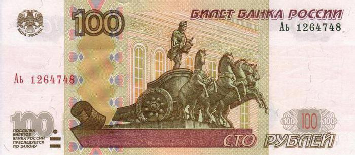 banknotes of Russia