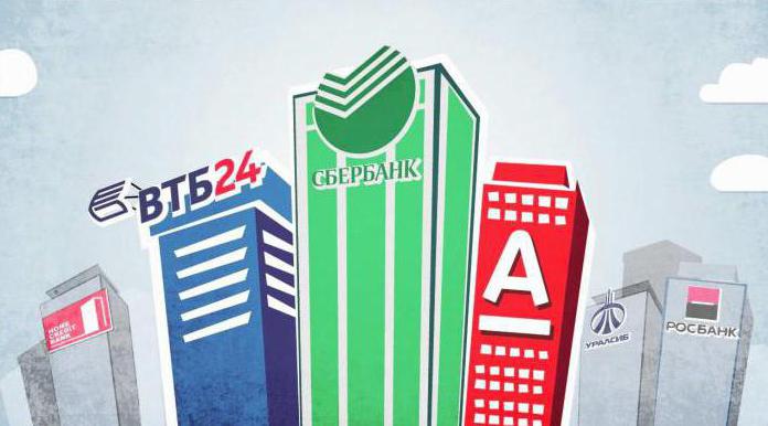 interest rates on deposits