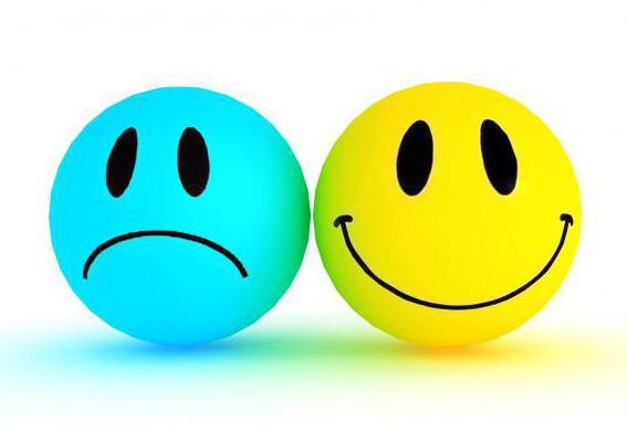 psychological patterns