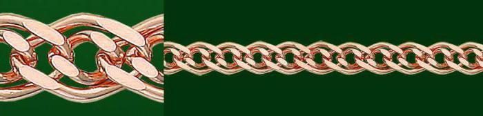 Adamas stores in Moscow addresses