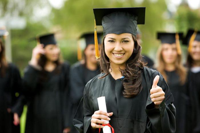 educational institutions of various types